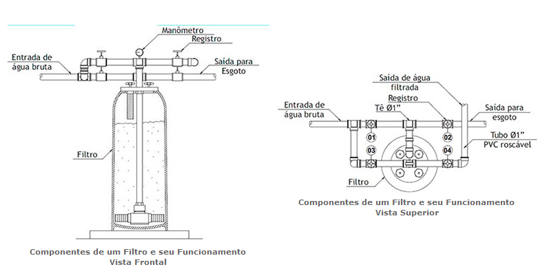 Empresa Certificada